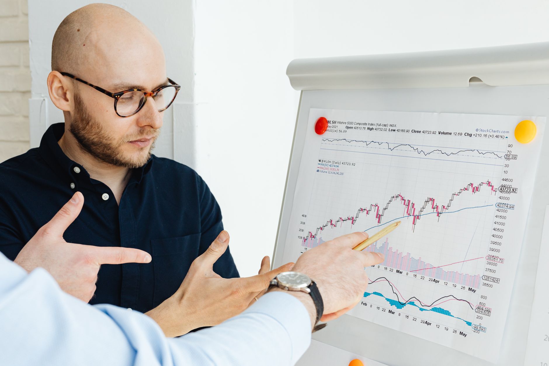 Conseiller Financier Thiers